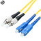Durability Upc Sm Dx Fc Sc Patch Cord , Fiber Optic Ethernet Cable 3 Meter
