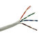 Telecommunication Cat5e UTP Network Cable 305m 24AWG CCA / Bare Copper