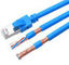 Ethernet Patch Cord Cable UTP/FTP/SFTP/STP Bare Copper/CCA Conductor