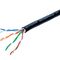 Four Pairs High Speed Data Cat5e Utp Ethernet Cable Conductor 0.45mm-0.51mm