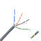 0.53mm Conductor UTP CAT5E Lan Cable For Telecommunication