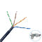 4 pair 24 awg 1000FT Outdoor UTP Cat5e Outdoor Waterproof Ethernet Cable
